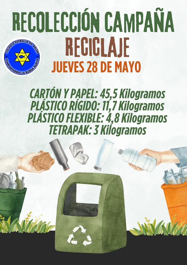 Imagen de: Recolección de residuos Mayo 2026